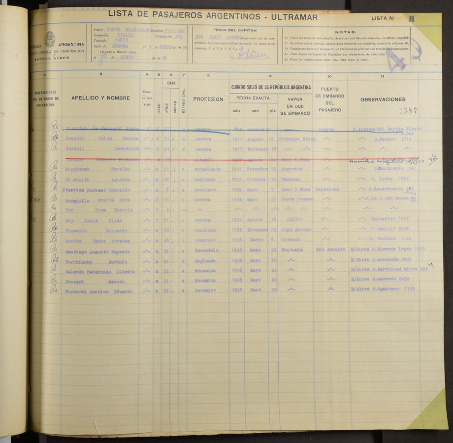 Original Document numérique not accessible