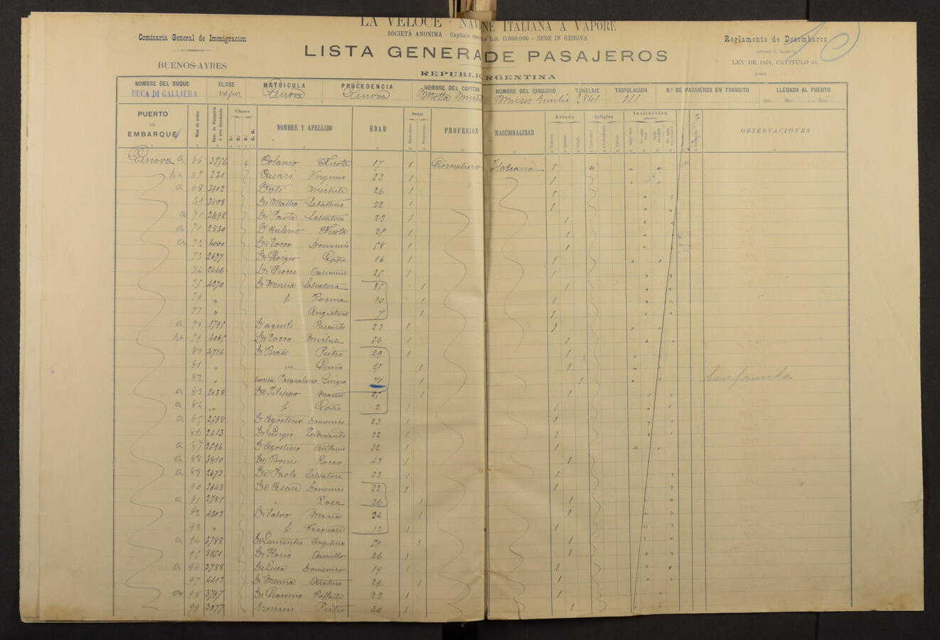 Original Document numérique not accessible
