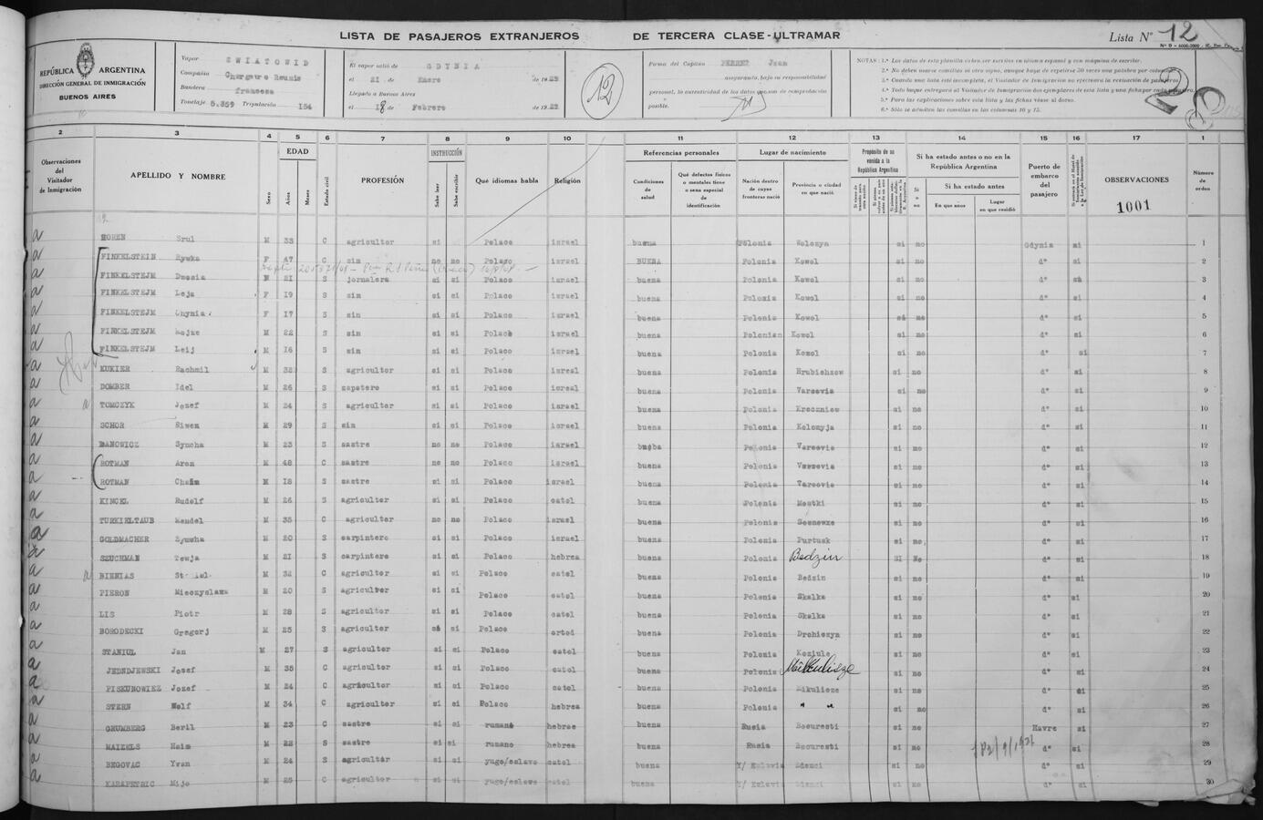 Original Document numérique not accessible