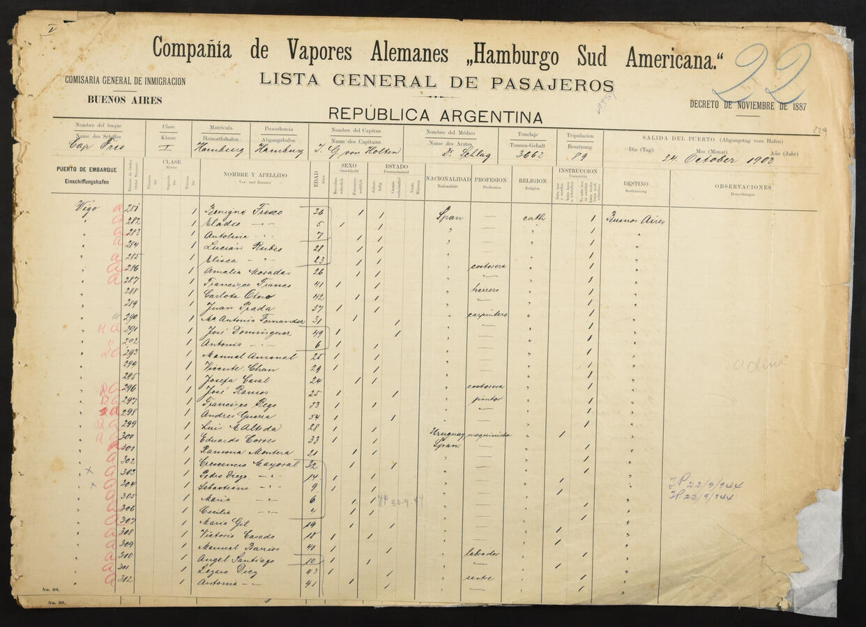 Original Document numérique not accessible