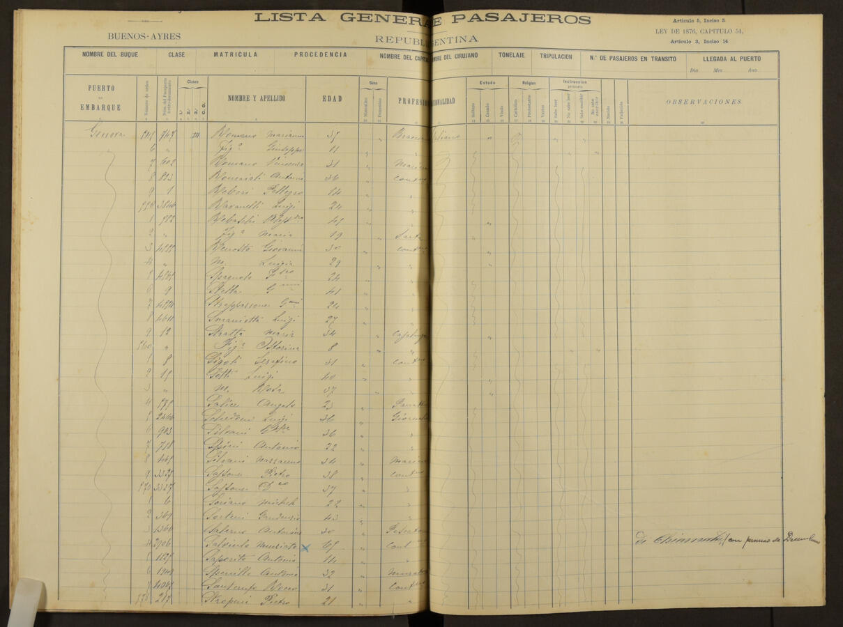 Original Document numérique not accessible