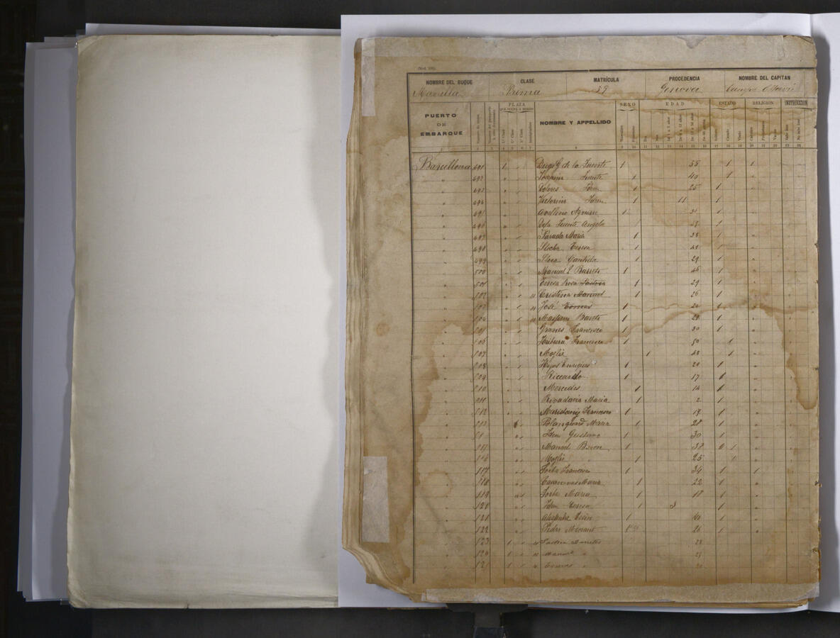 Original Digitaal object not accessible