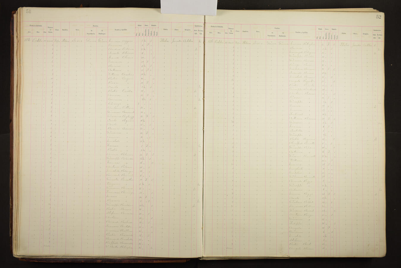 Original Document numérique not accessible