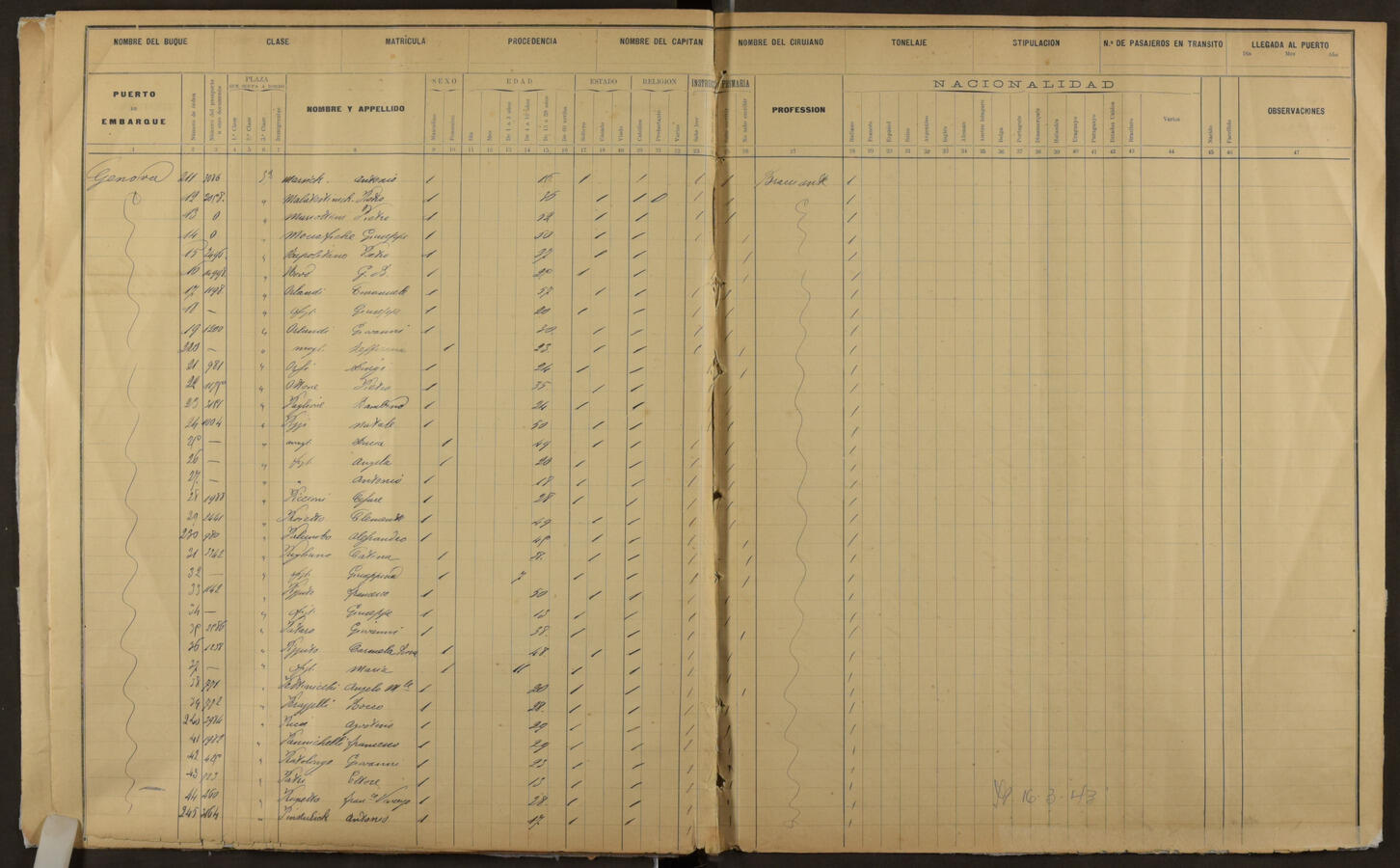 Original Document numérique not accessible