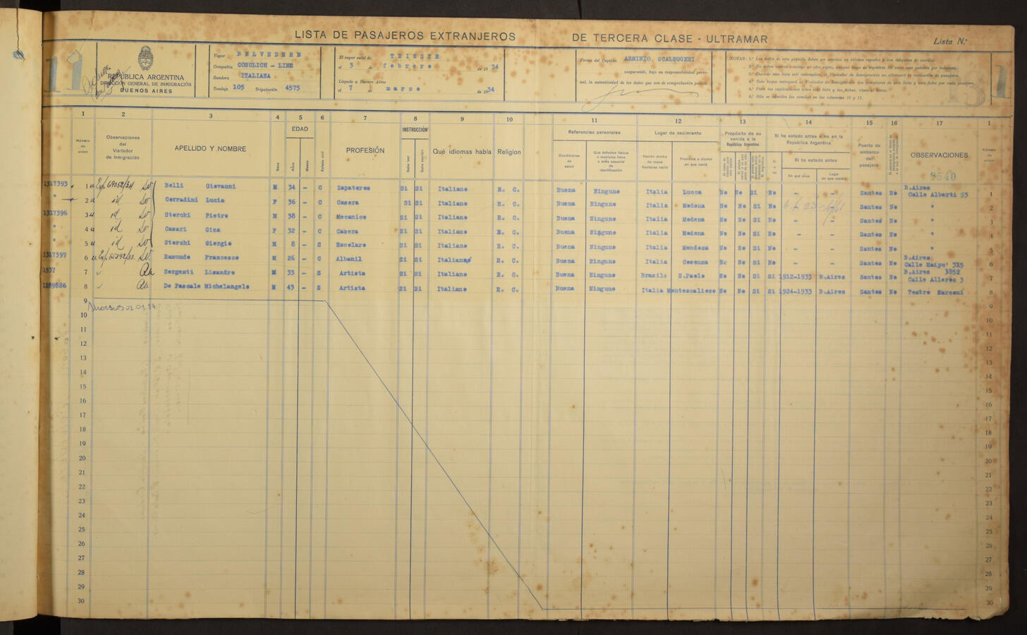Original Digital object not accessible