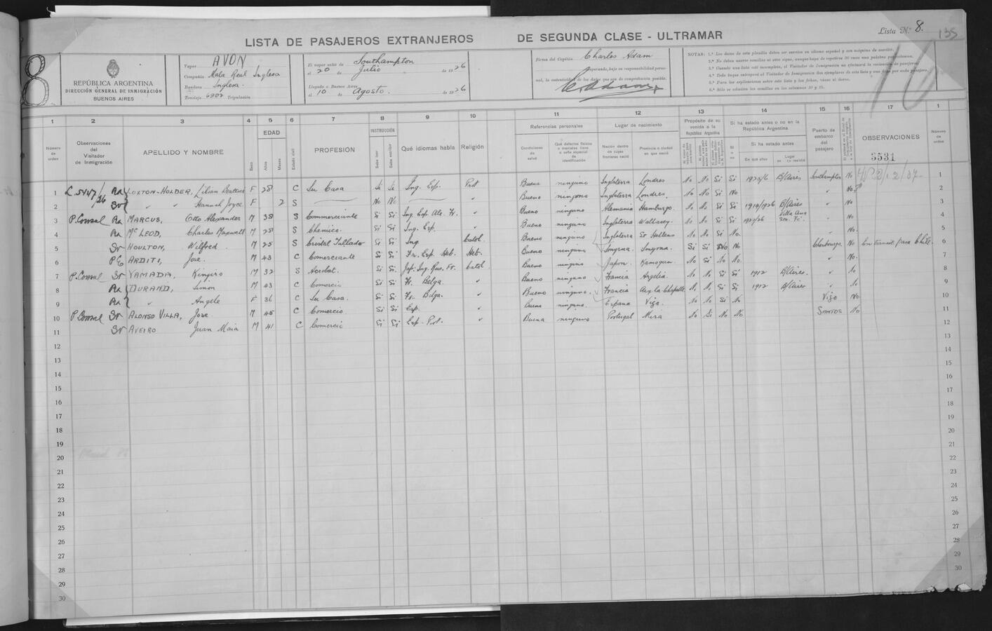 Original Digital object not accessible