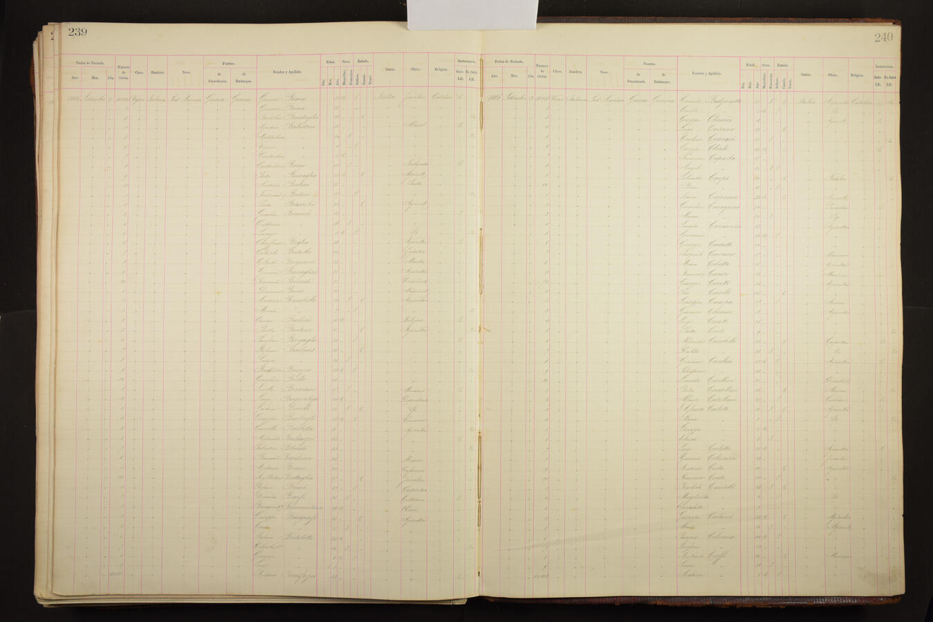 Original Document numérique not accessible