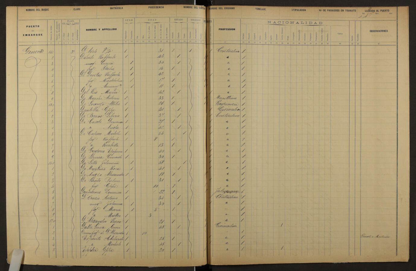 Original Document numérique not accessible