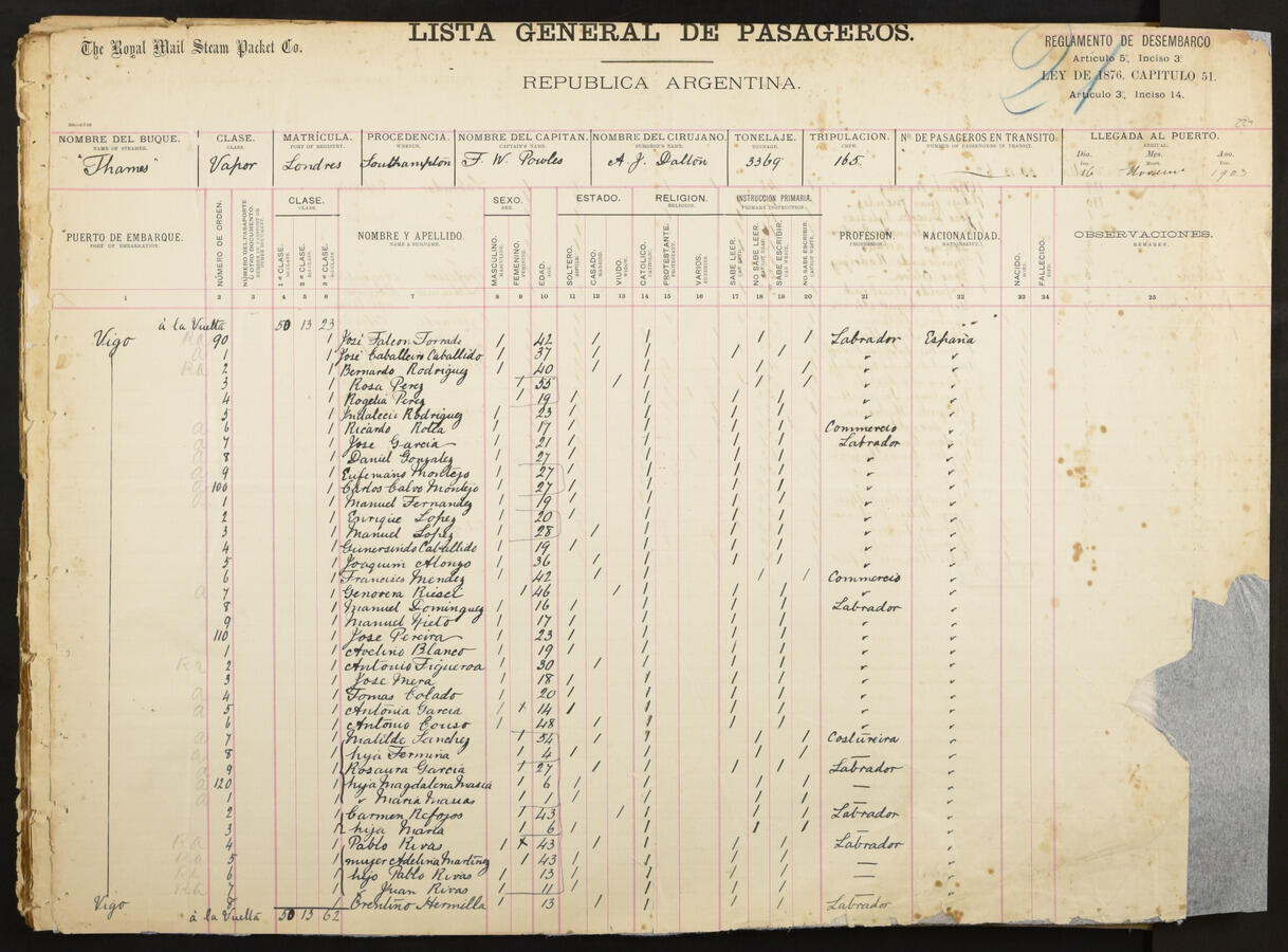 Original Document numérique not accessible