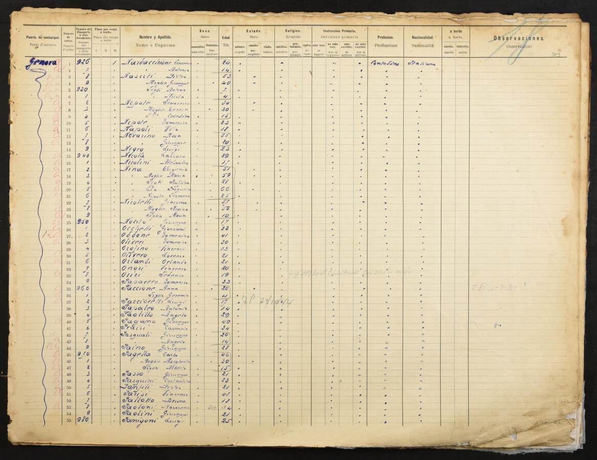 Original Document numérique not accessible