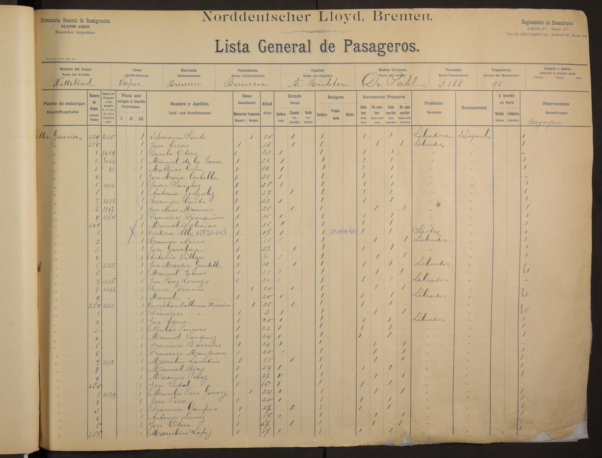 Original Document numérique not accessible