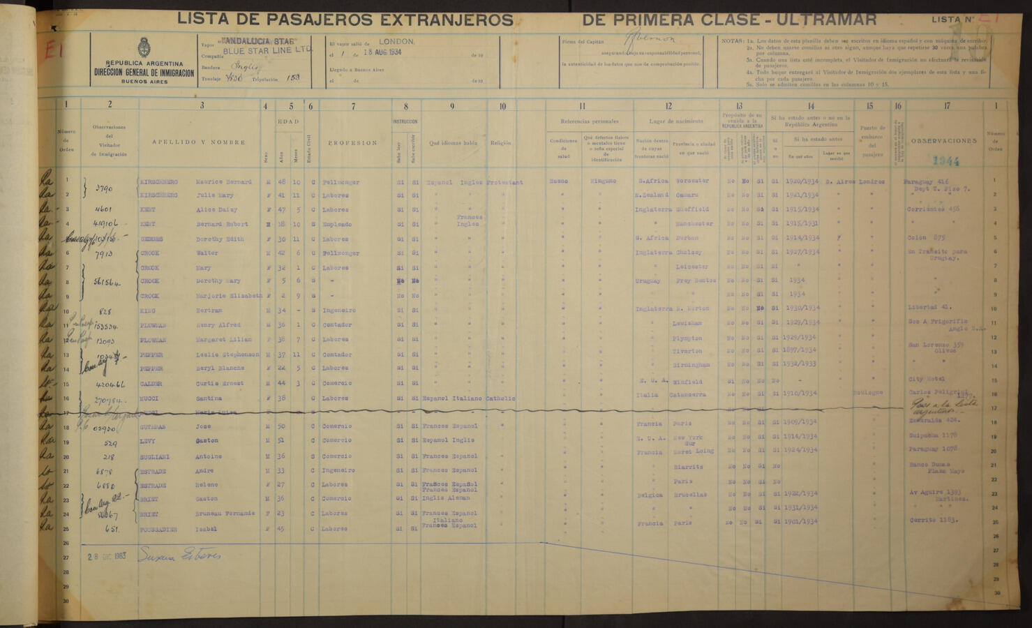 Original Digital object not accessible