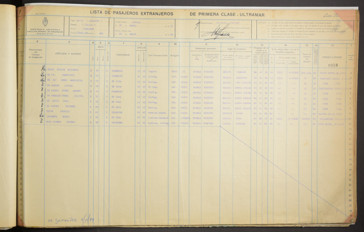 Original Digital object not accessible