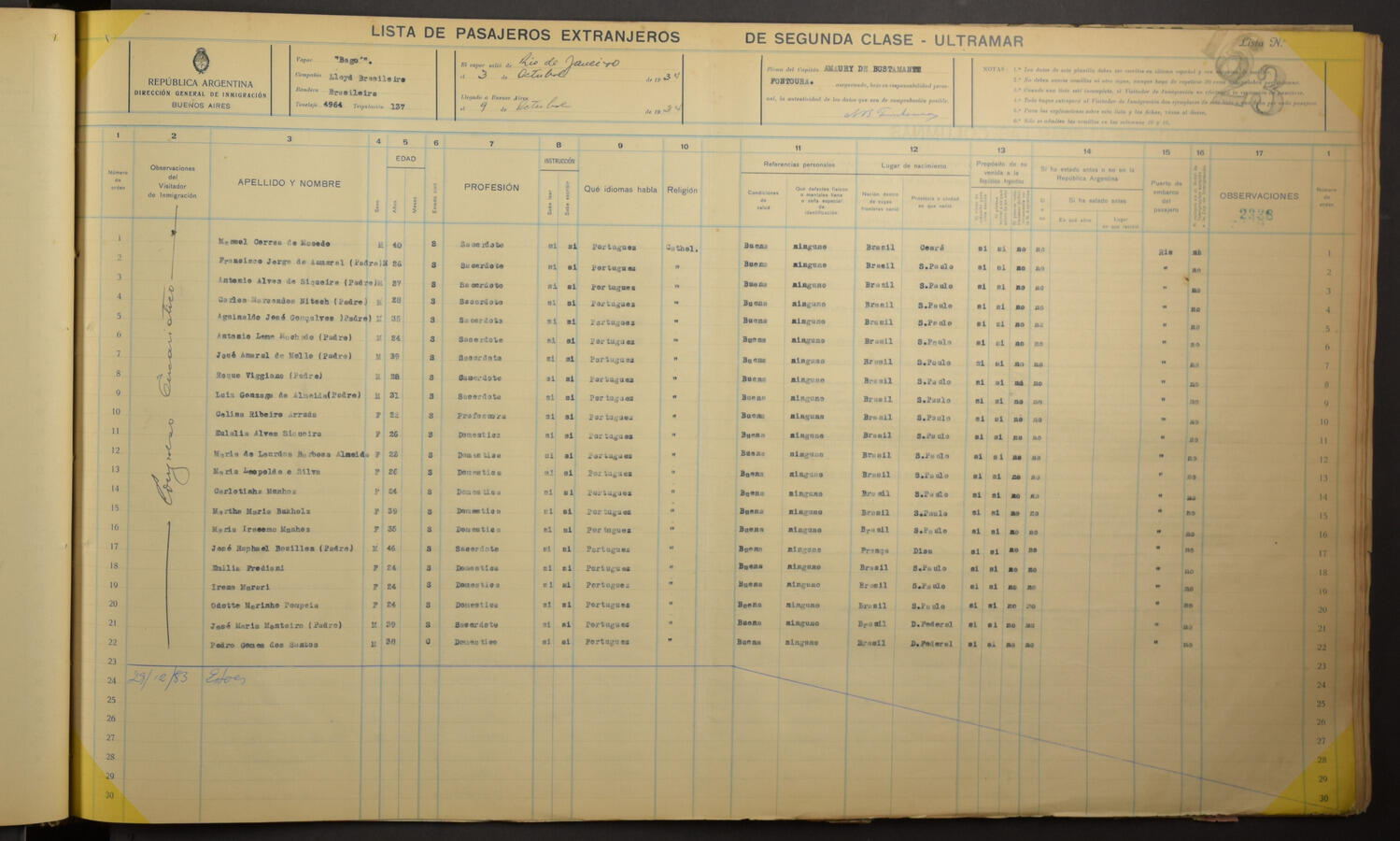 Original Document numérique not accessible