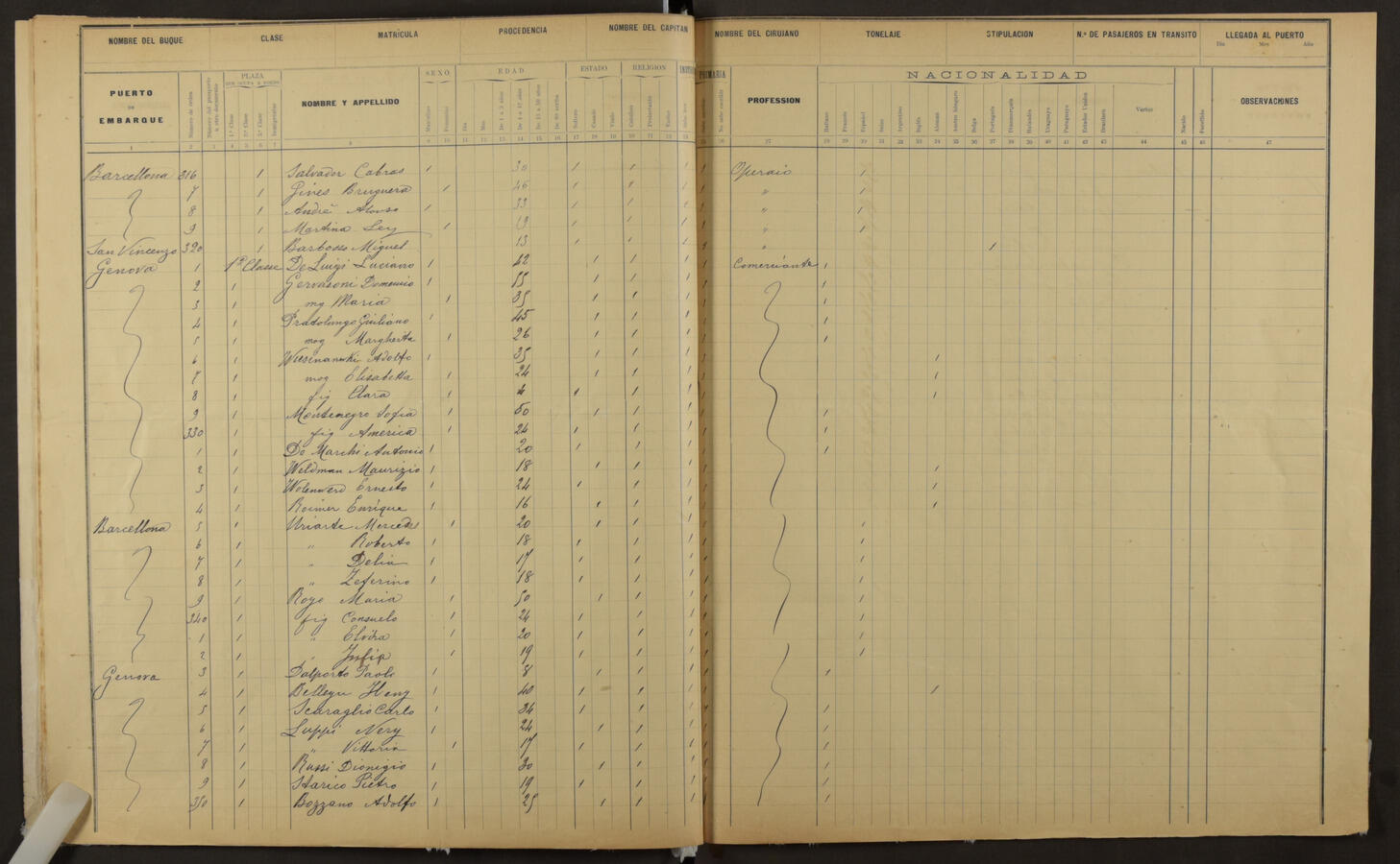 Original Document numérique not accessible