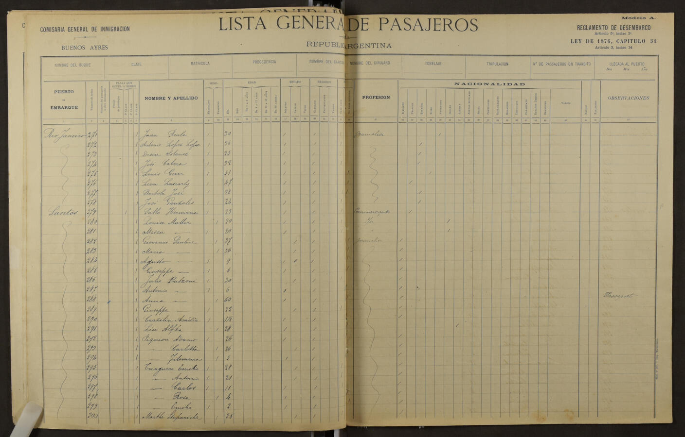 Original Document numérique not accessible