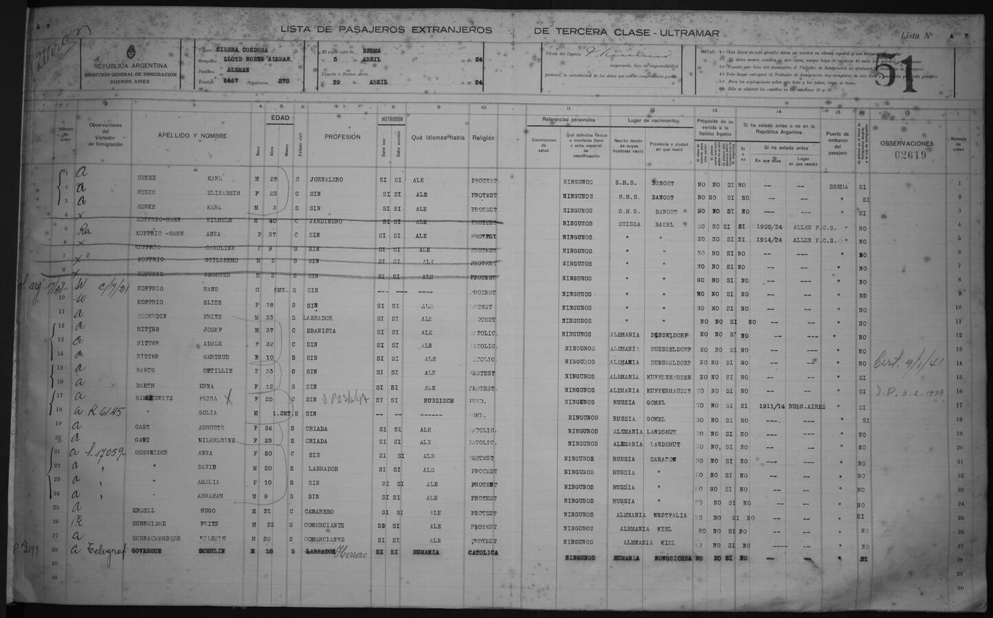 Original Objeto digital not accessible