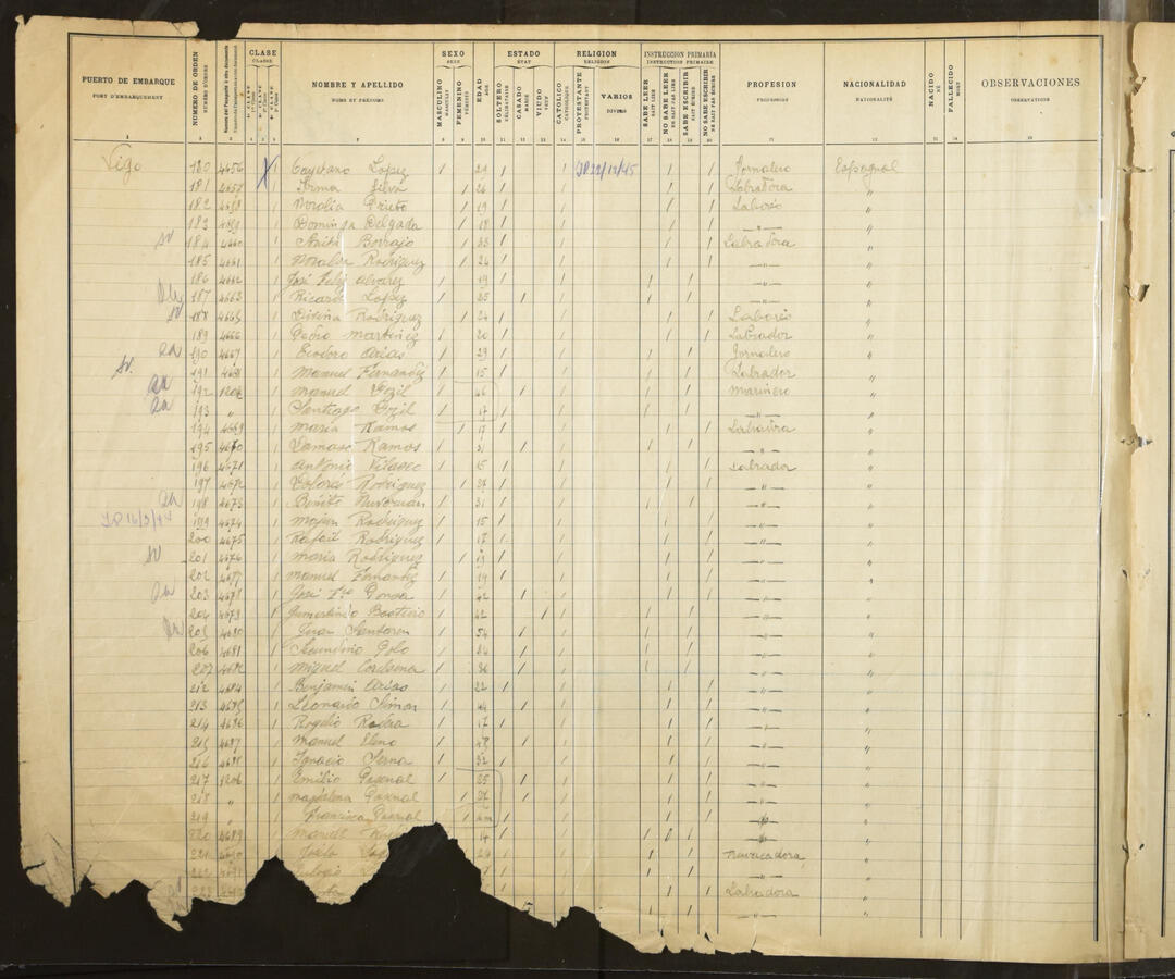Original Digitaal object not accessible