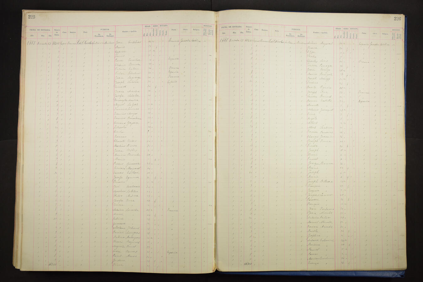 Original Digitaal object not accessible