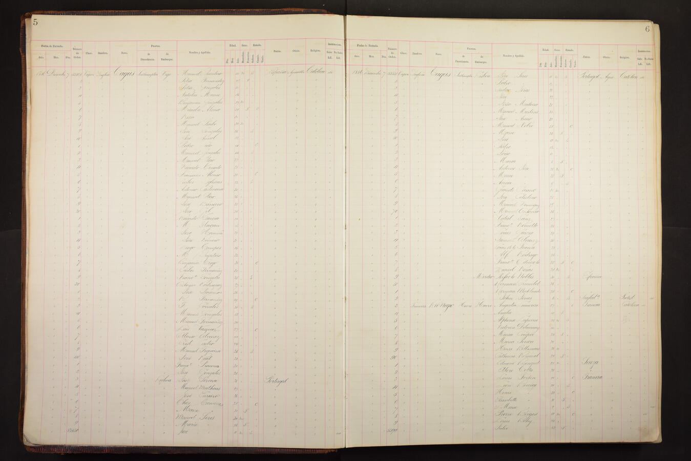 Original Document numérique not accessible