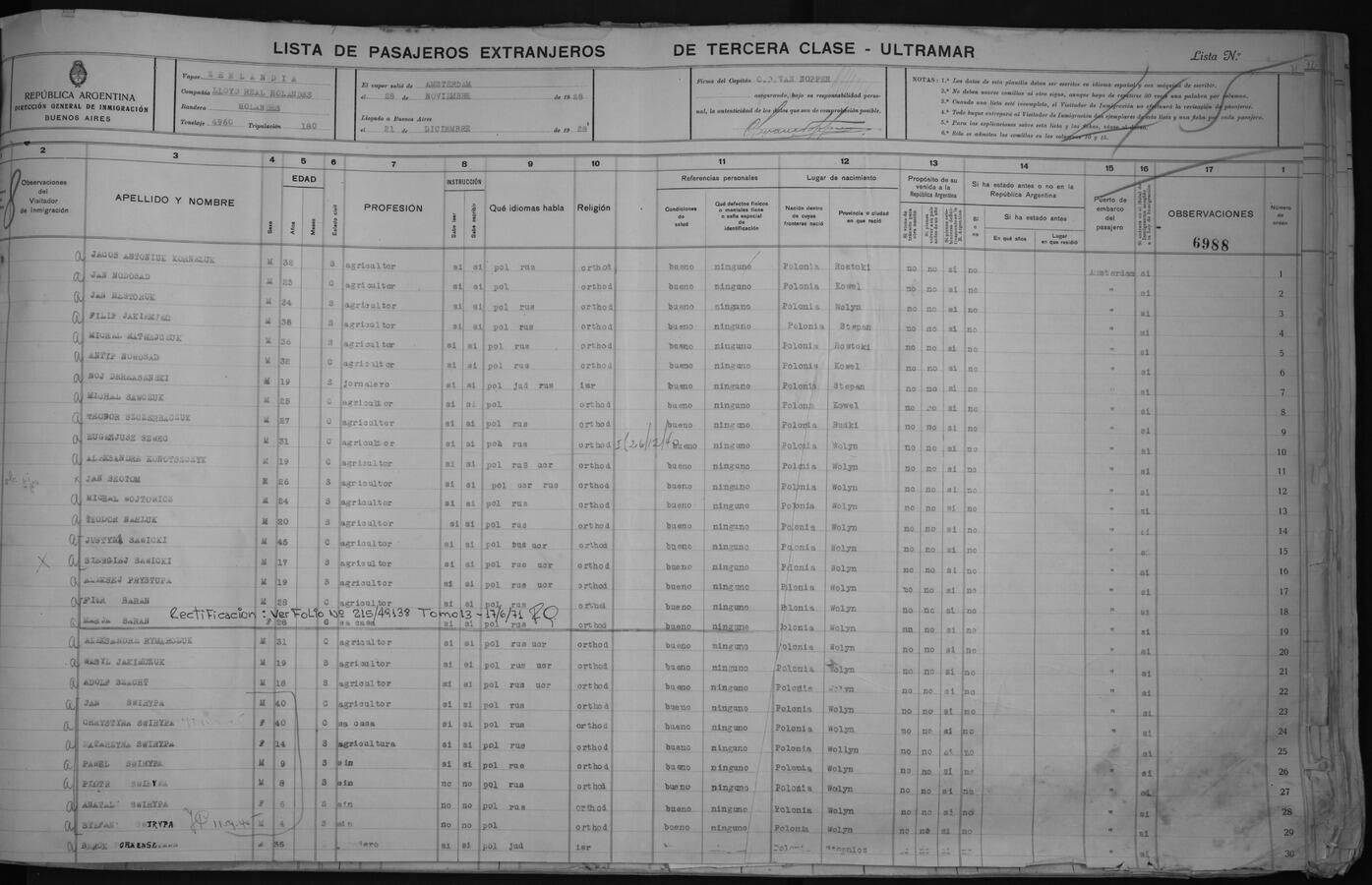 Original Objeto digital not accessible