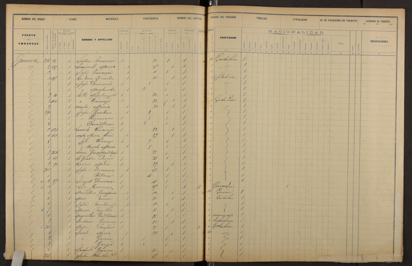 Original Document numérique not accessible