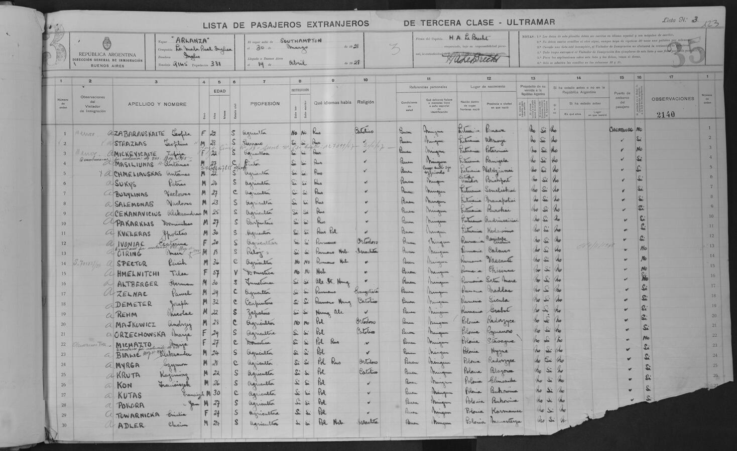Original Digitaal object not accessible