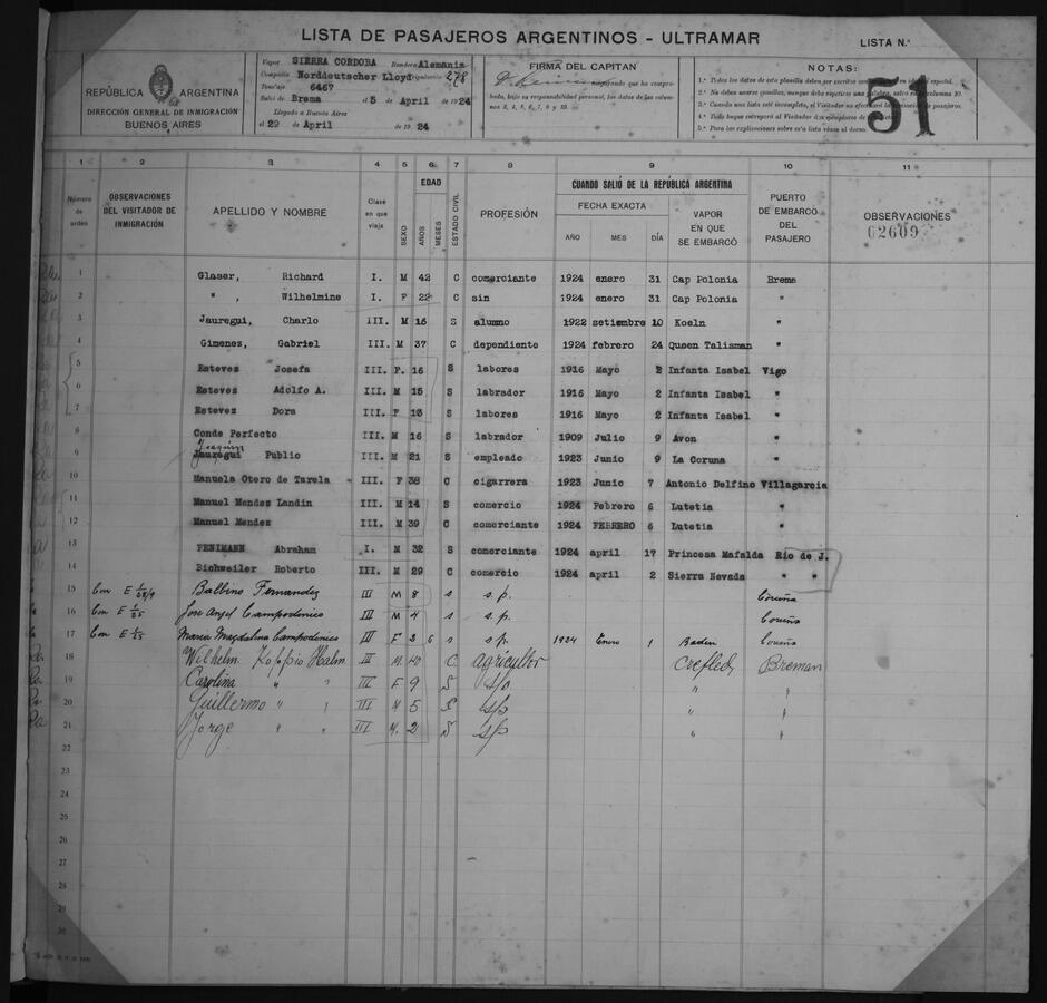Original Document numérique not accessible