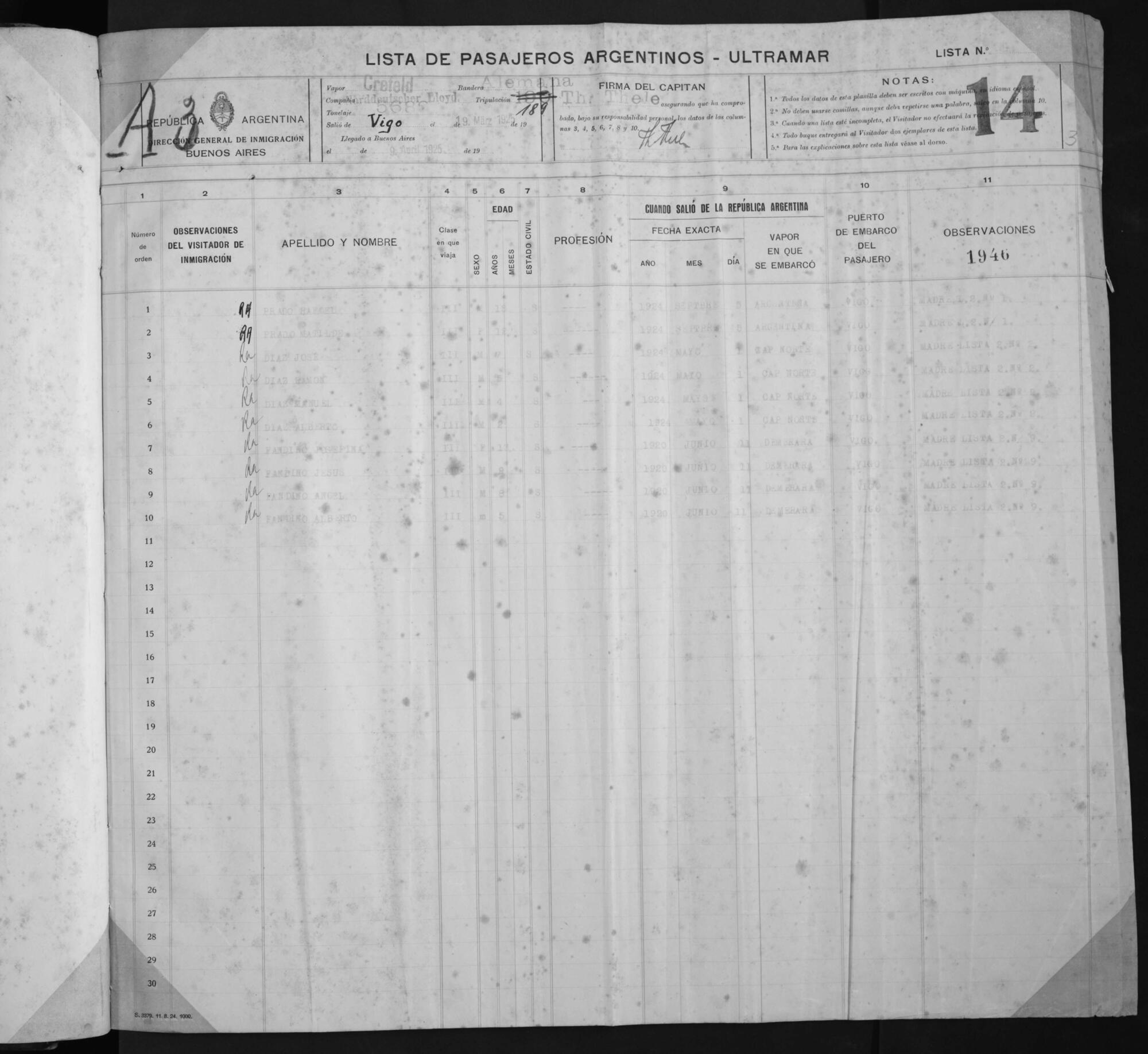 Original Document numérique not accessible