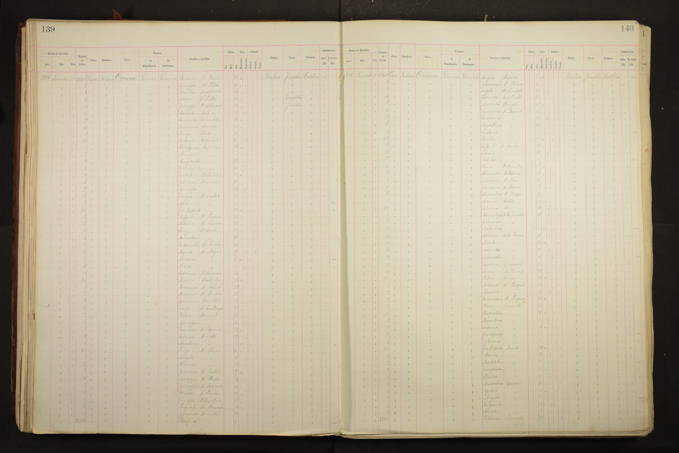 Original Document numérique not accessible