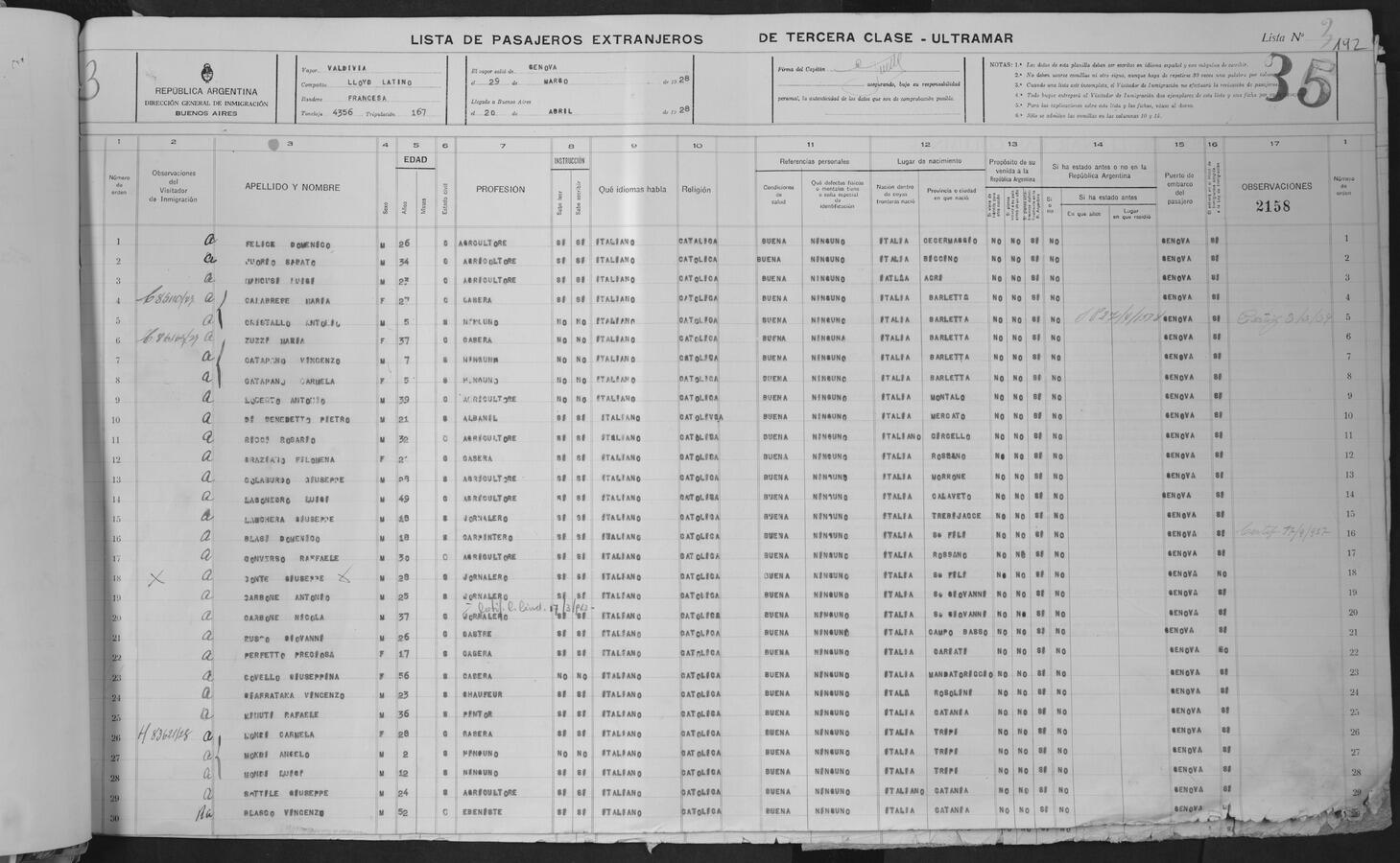 Original Document numérique not accessible