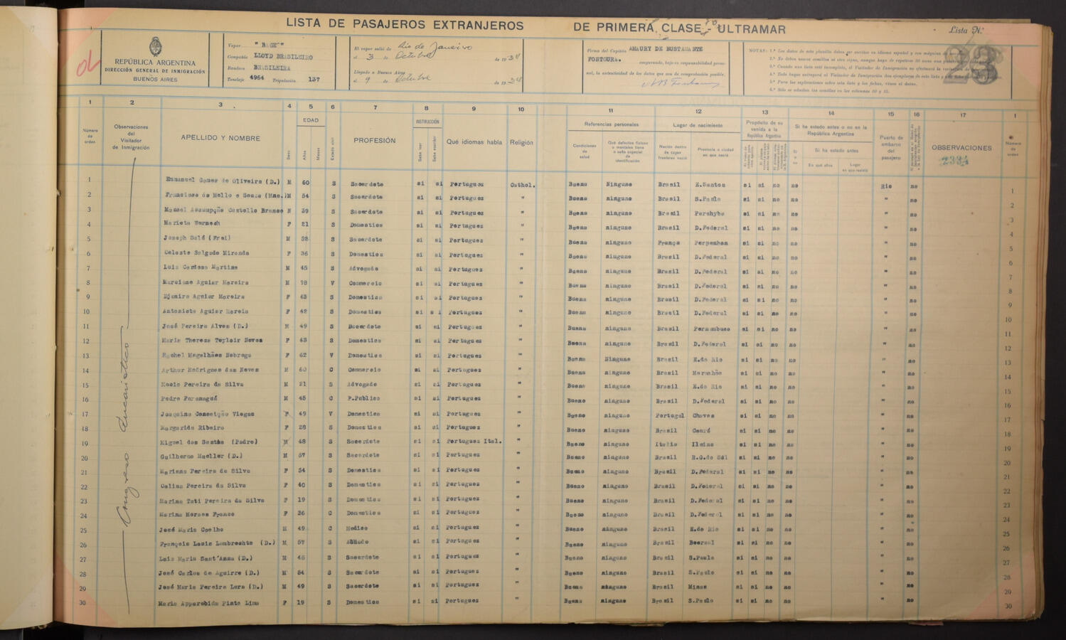 Original Document numérique not accessible