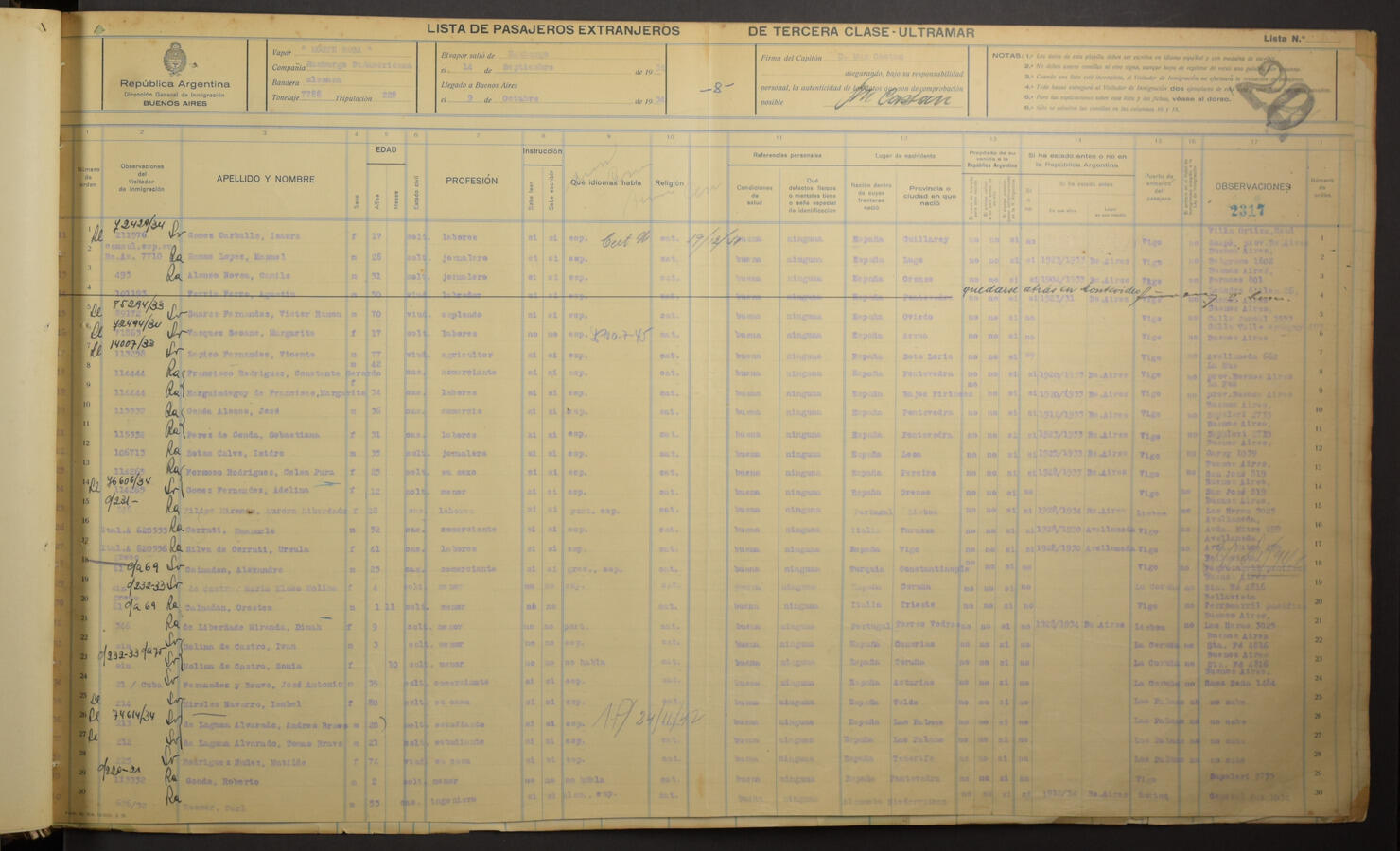 Original Document numérique not accessible