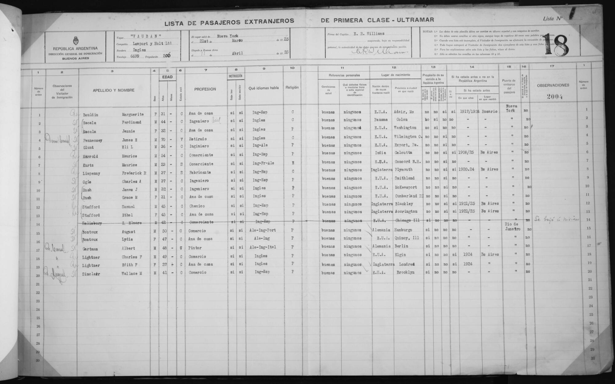 Original Document numérique not accessible