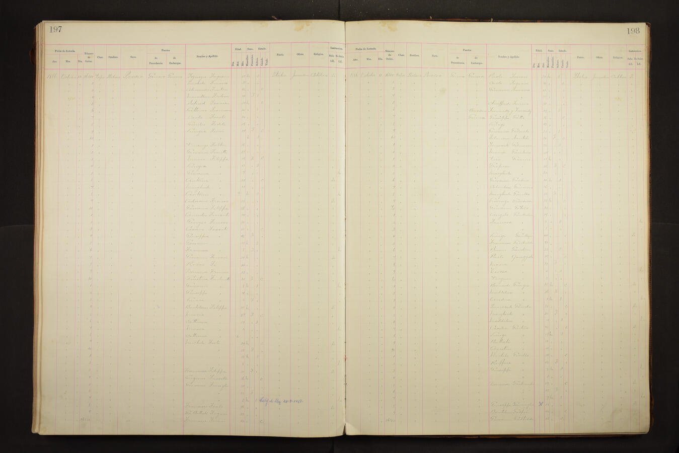 Original Digitaal object not accessible