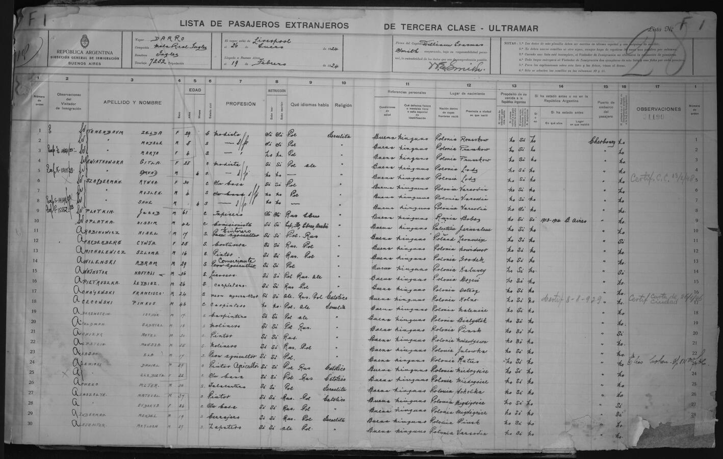 Original Digital object not accessible