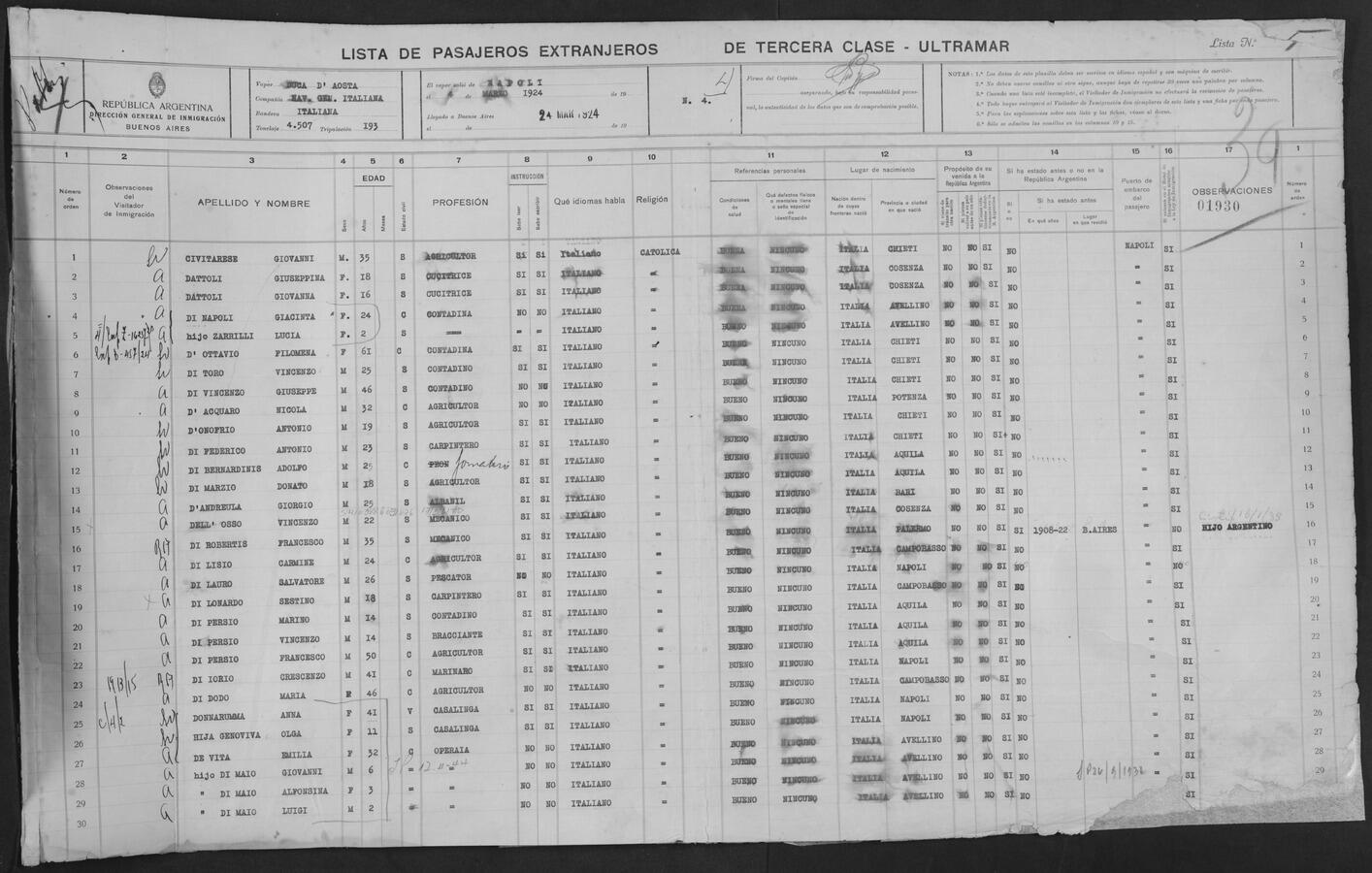 Original Document numérique not accessible