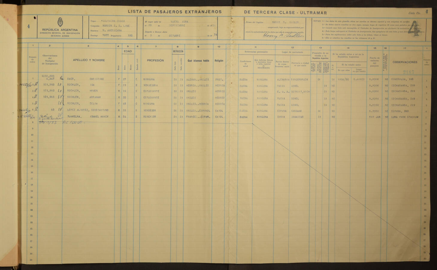 Original Digitaal object not accessible