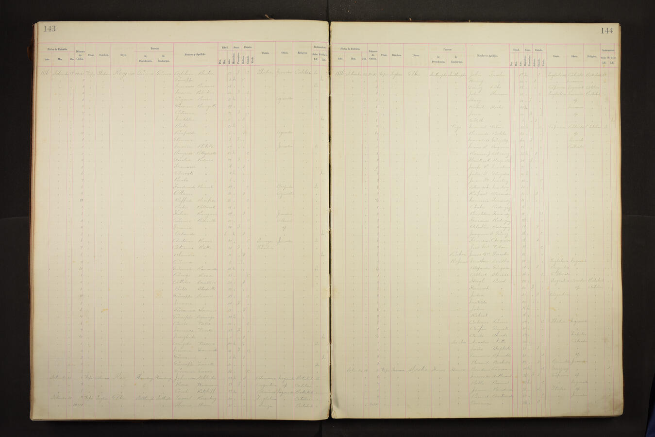 Original Document numérique not accessible