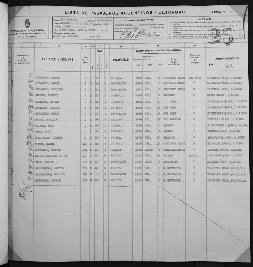 Original Document numérique not accessible