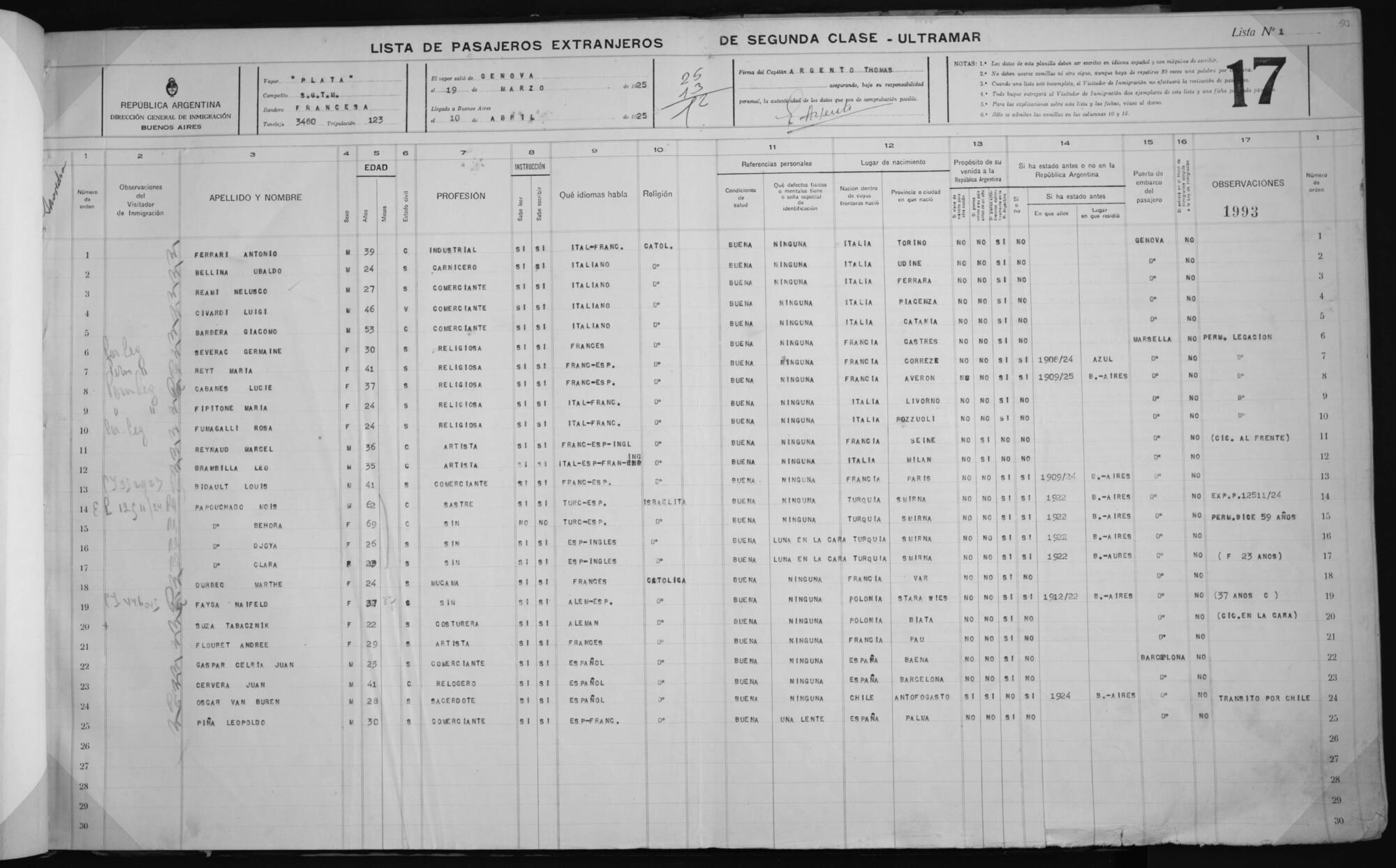 Original Document numérique not accessible