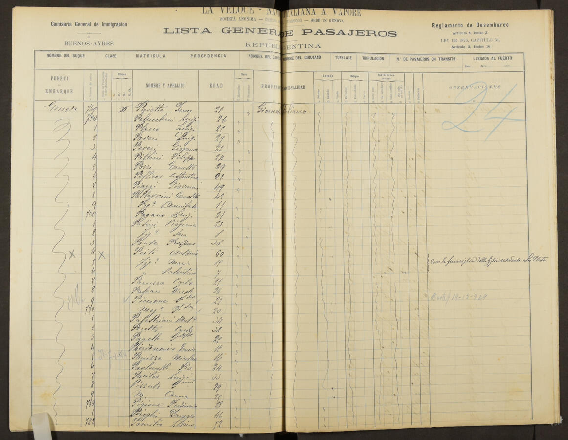 Original Document numérique not accessible