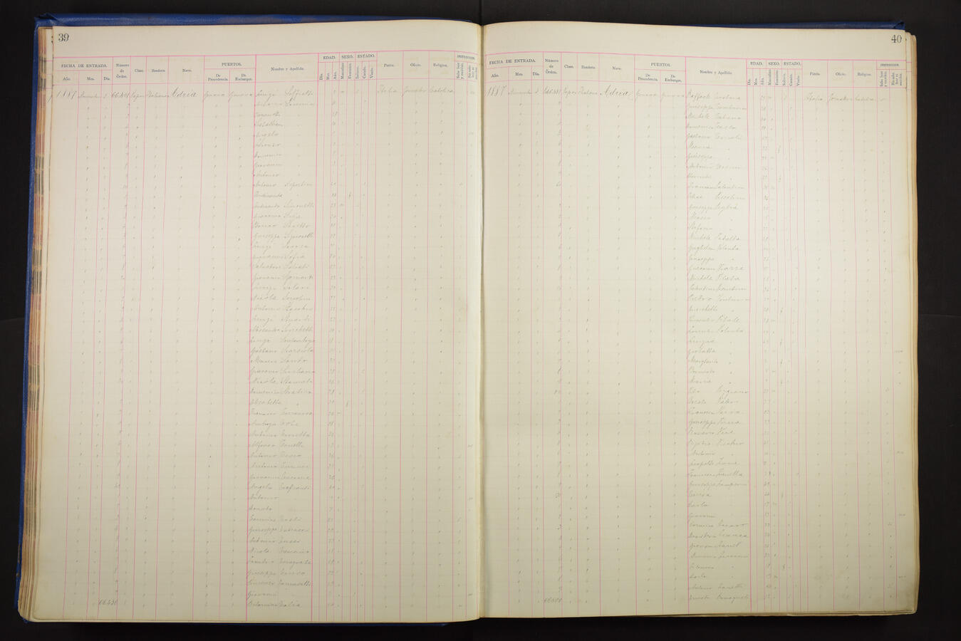 Original Document numérique not accessible