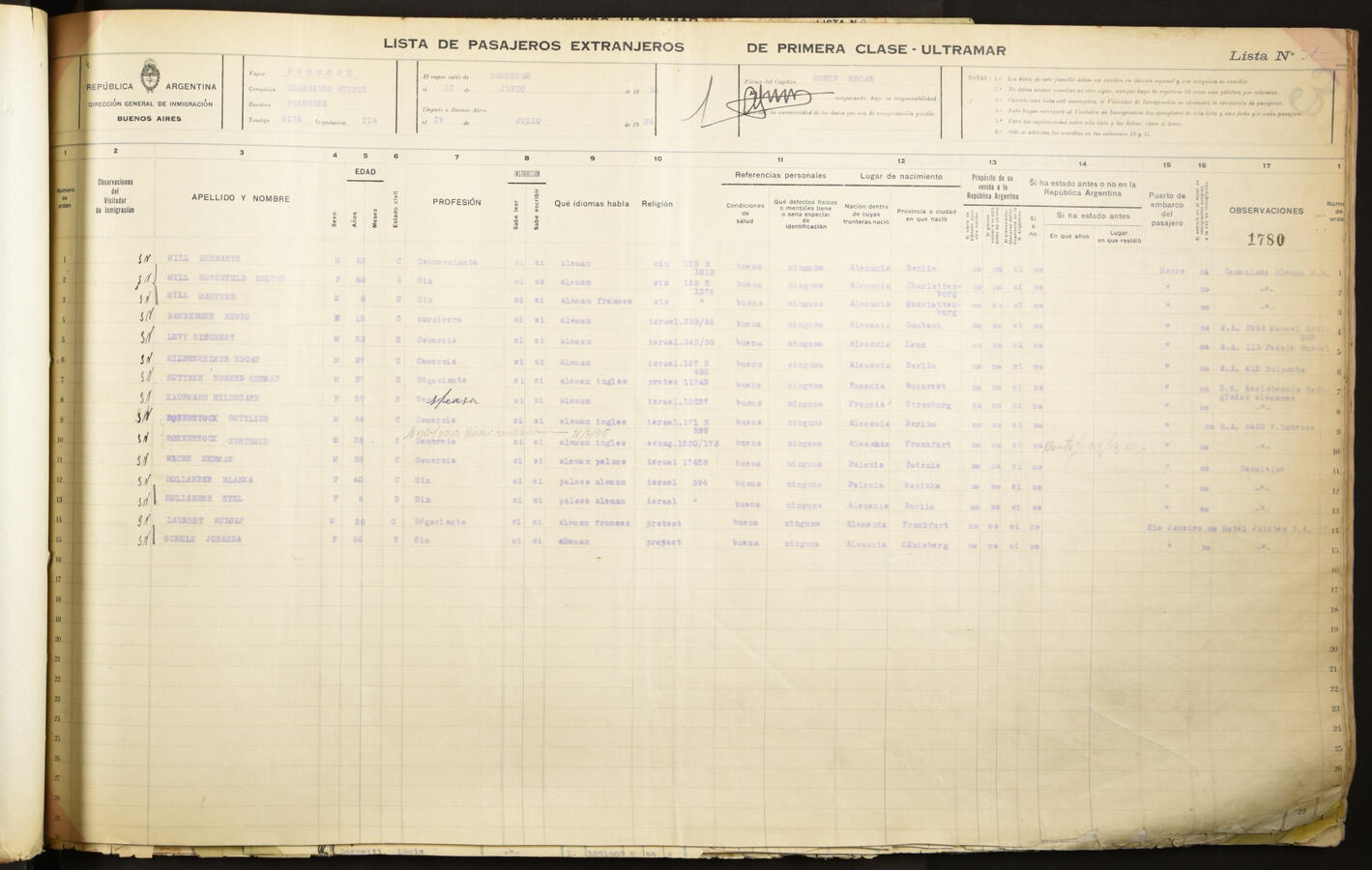 Original Digitaal object not accessible