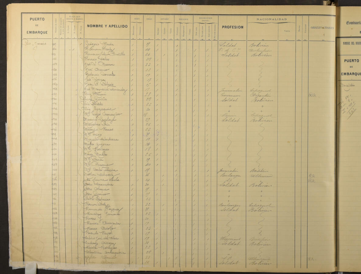 Original Digital object not accessible