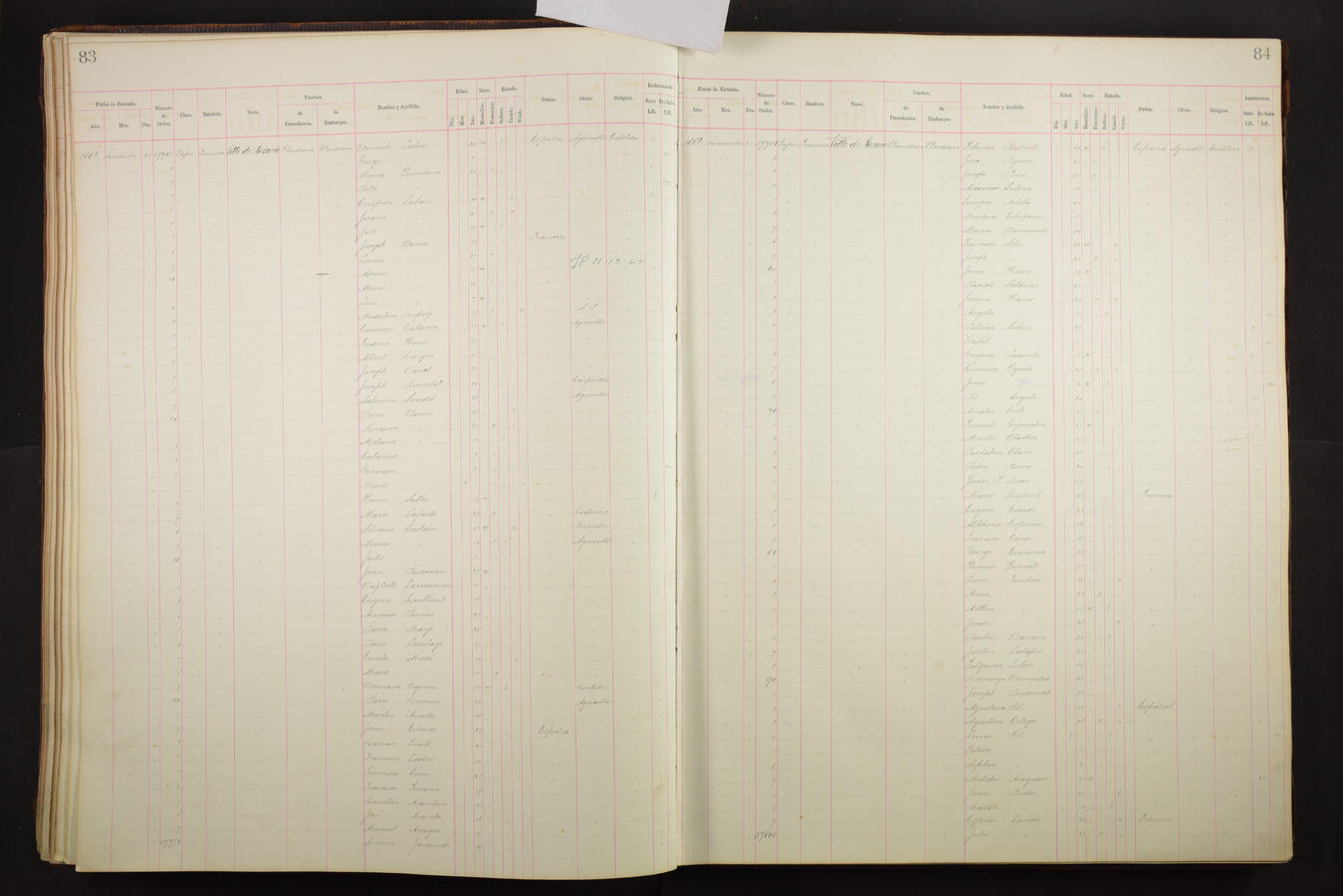 Original Document numérique not accessible