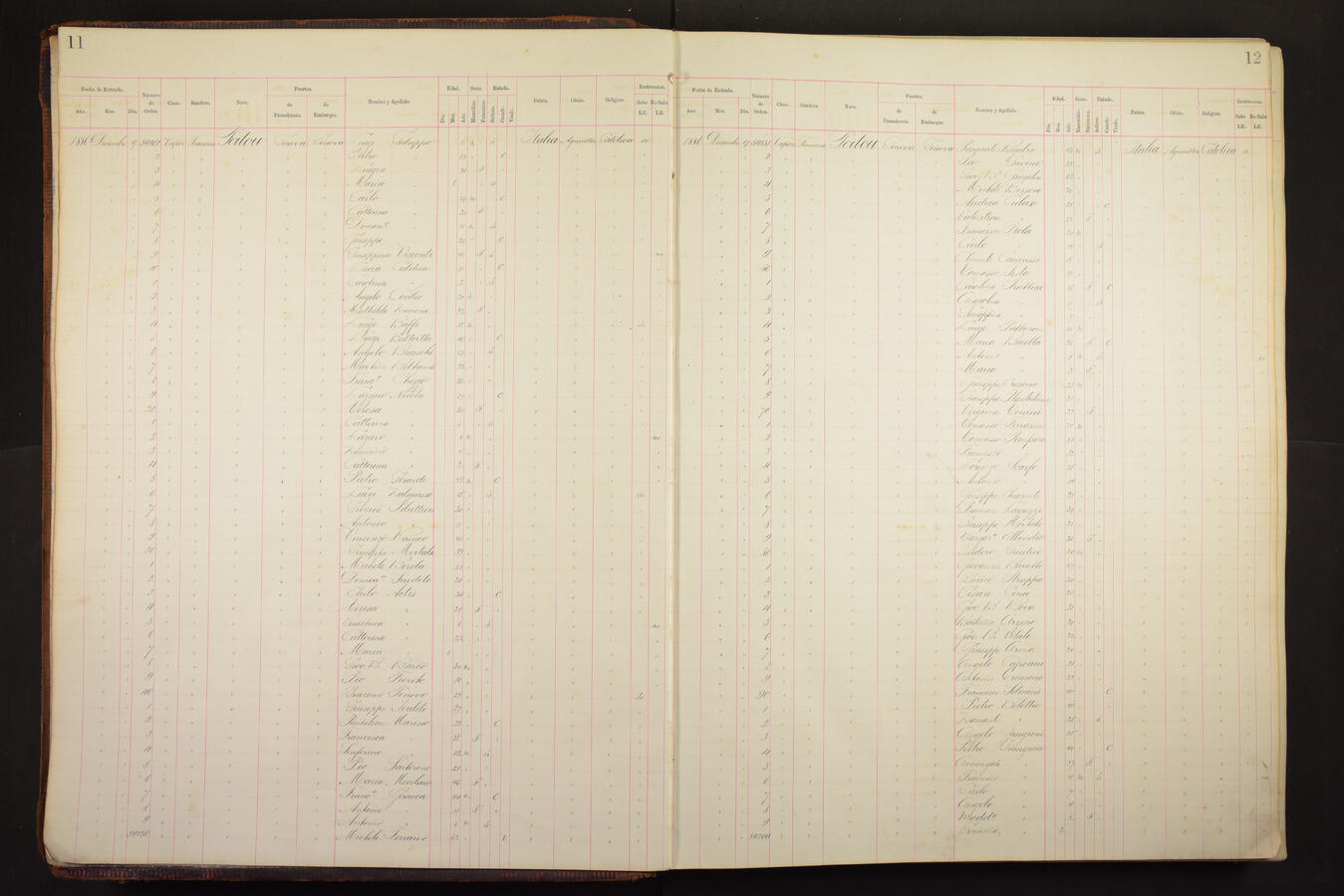 Original Document numérique not accessible