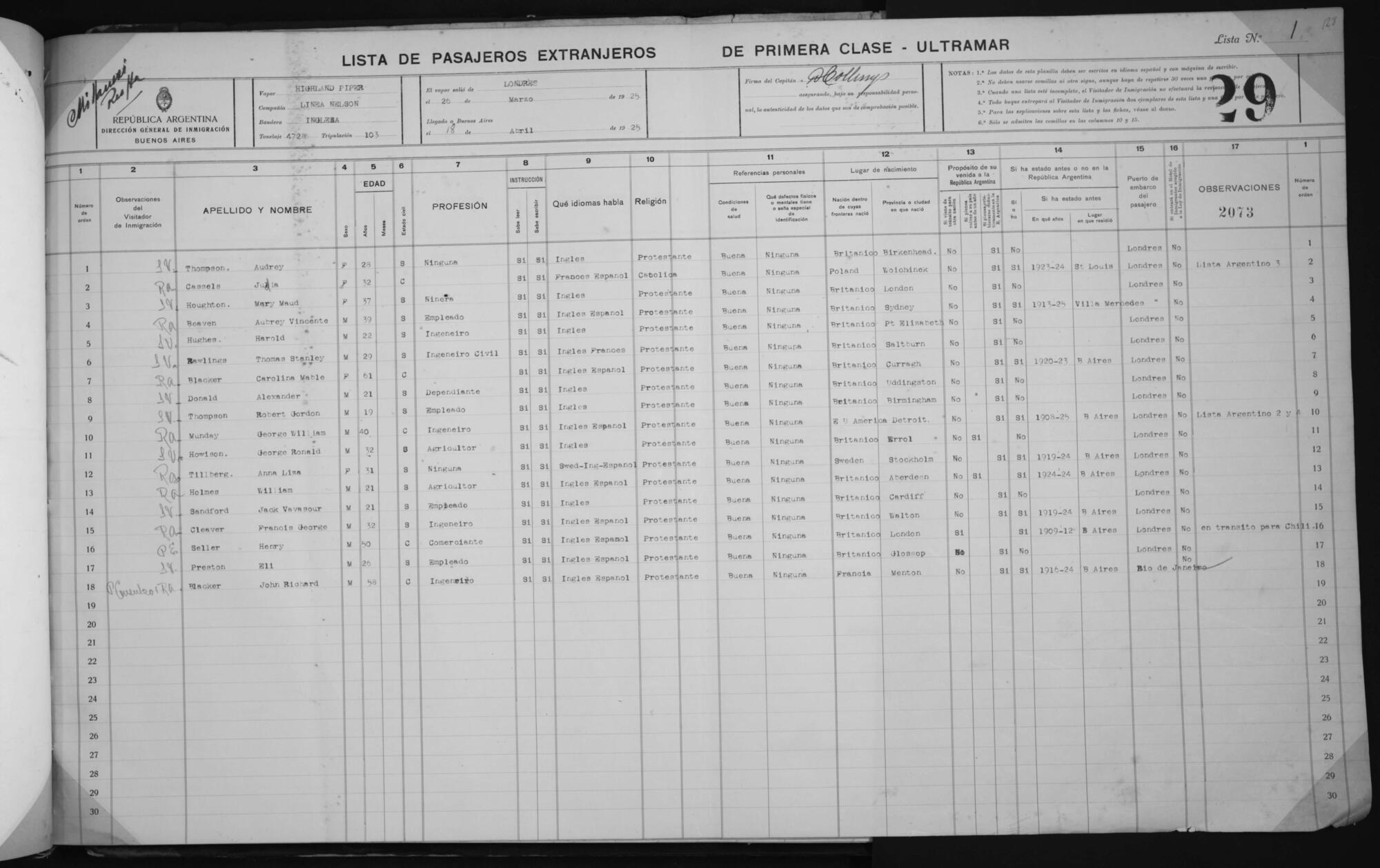 Original Document numérique not accessible