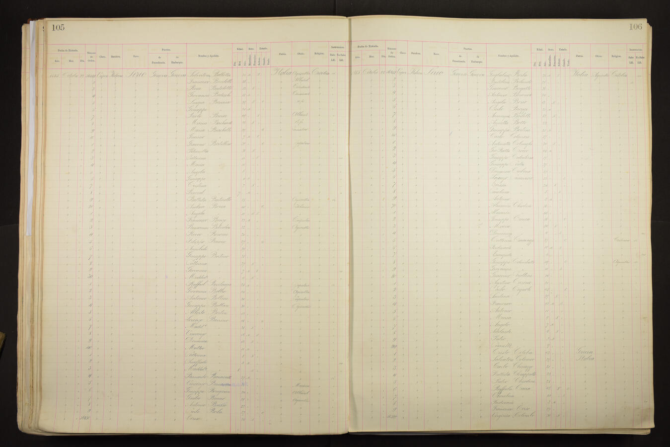 Original Document numérique not accessible