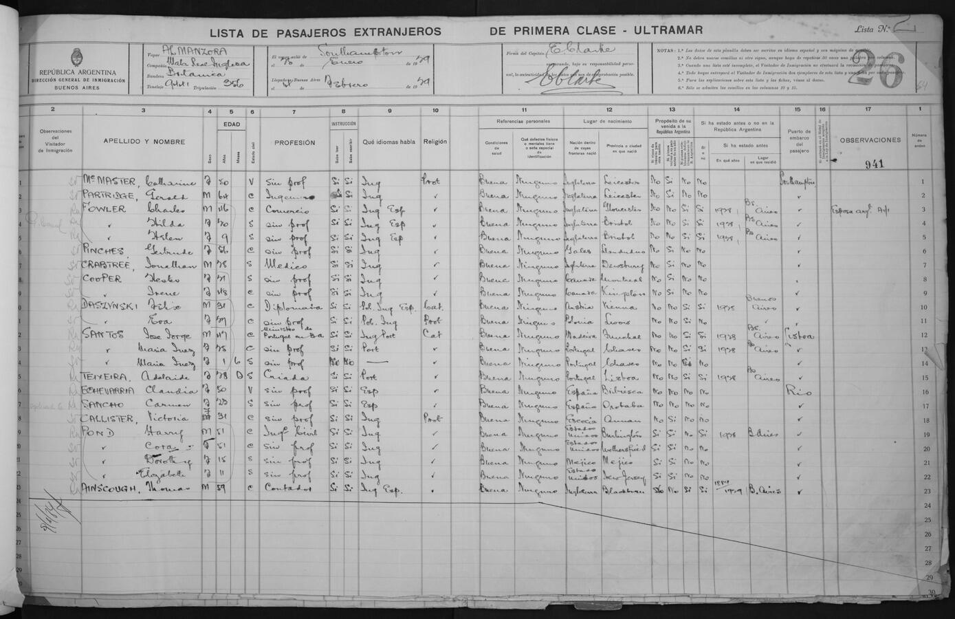 Original Document numérique not accessible